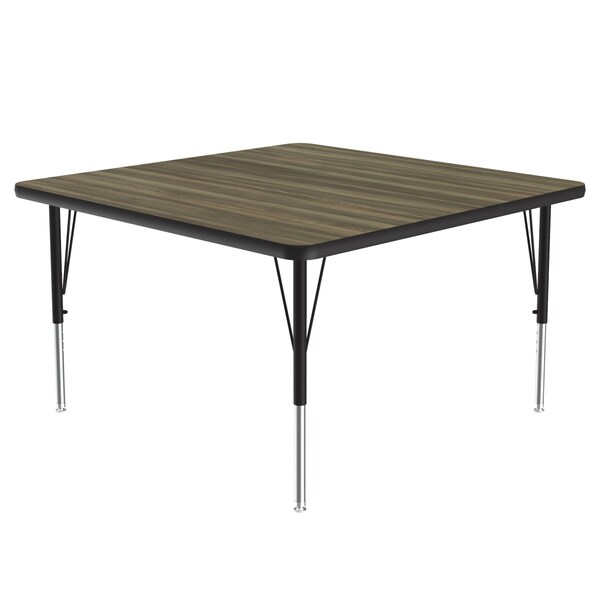 High Pressure Top Activity Tables